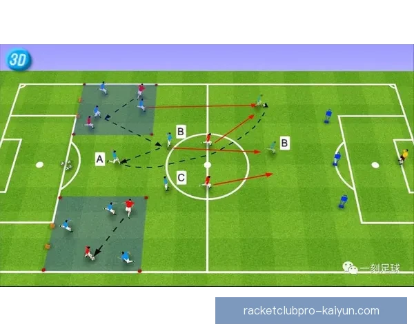 莱切战术解析：围绕中场控制与快速反击的有效运用